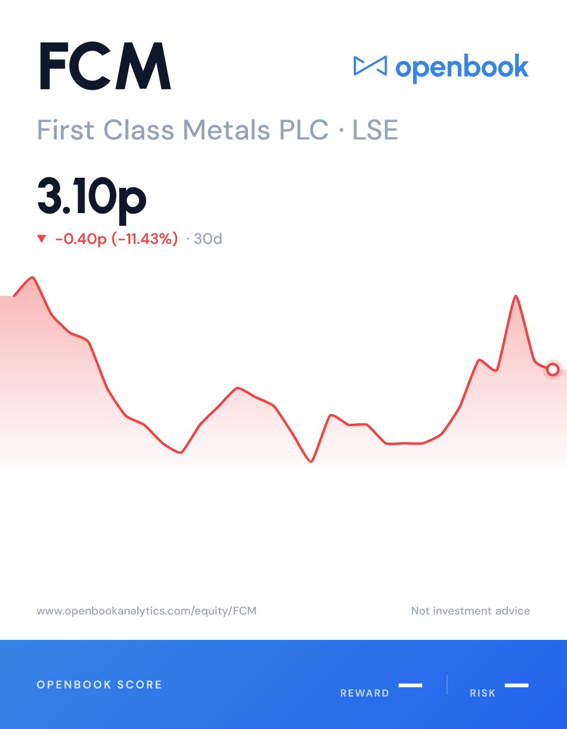 First Class Metals First Class Metals PLC (FCM) Overview | Stock Analysis - Openbook