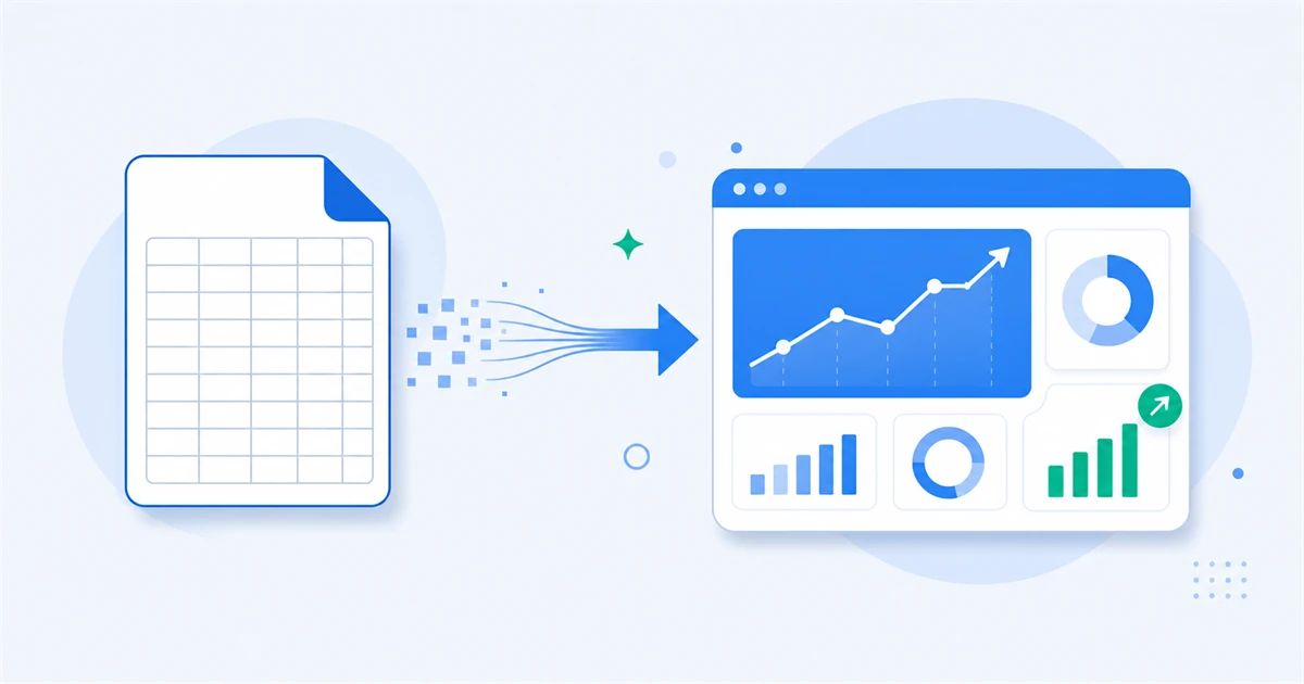 Illustration of Trading 212 data exported as a CSV and turned into an analytics dashboard