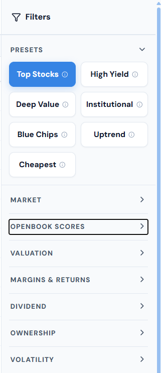 The Openbook stock screener filters panel, showing the one-click presets row and the filter groups for Market, Openbook Scores, Valuation, Margins and Returns, Dividend, Ownership and Volatility.